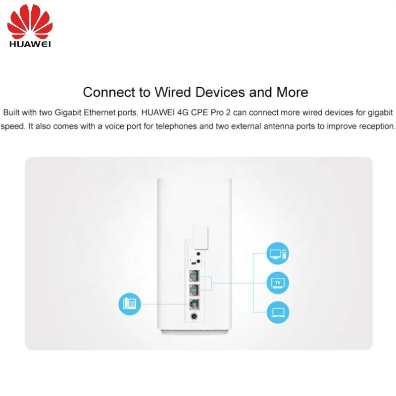 4G CPE Pro 2 B628 LTE Cat12 600Mbps Wireless Wifi Router PK B818 B618