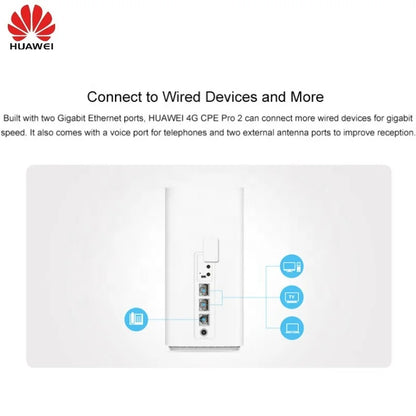 4G CPE Pro 2 B628 LTE Cat12 600Mbps Wireless Wifi Router PK B818 B618
