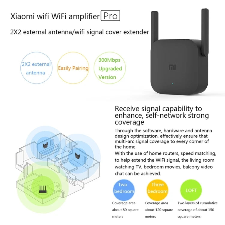 Wholesale Original Xiaomi Mi WiFi Amplifier Pro 300Mbps WiFi Smart Extender Router with 2x2 External Antennas, US Plug