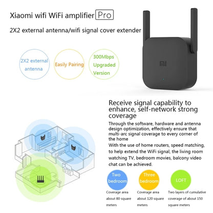 Wholesale Original Xiaomi Mi WiFi Amplifier Pro 300Mbps WiFi Smart Extender Router with 2x2 External Antennas, US Plug