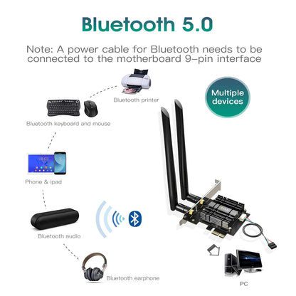 EDUP WiFi 6 Card BT 5.1 PCIe Network Card AX 3000Mbps AX200 802.11AX WiFi Adapter In-tel Wireless Ax200