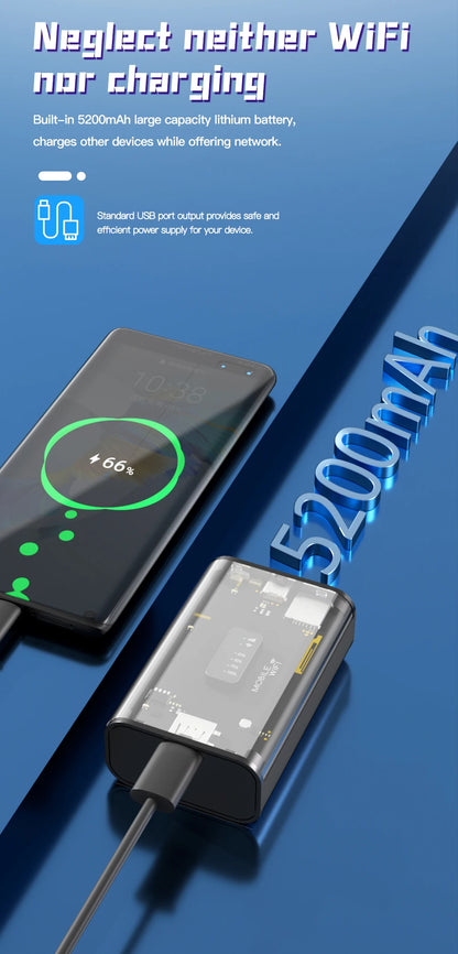 Pocket Mini LTE 3G 4G Wifi Router with Power Bank