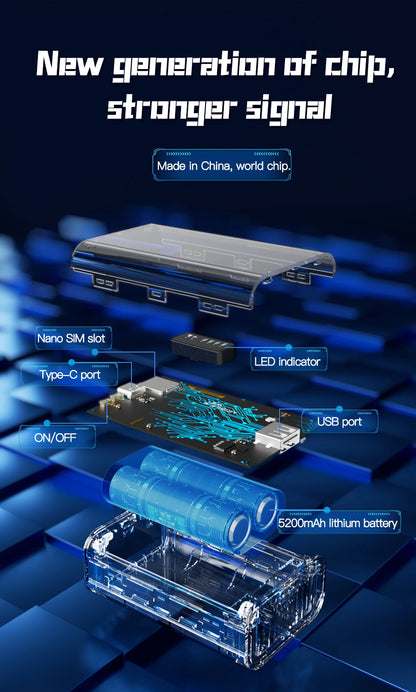 Pocket Mini LTE 3G 4G Wifi Router with Power Bank