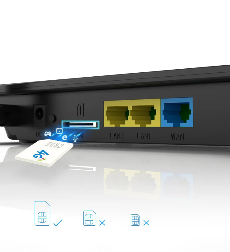 EDUP EP-N9522 300Mbps 4G LTE Router Good Quality 4G Sim Wifi Router Wireless 4G LTE with Sim Card Slot