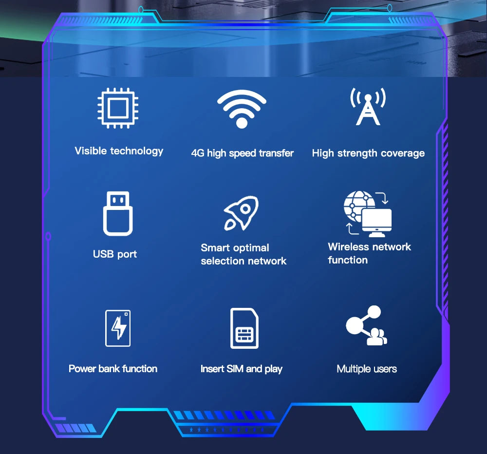 Pocket Mini LTE 3G 4G Wifi Router with Power Bank