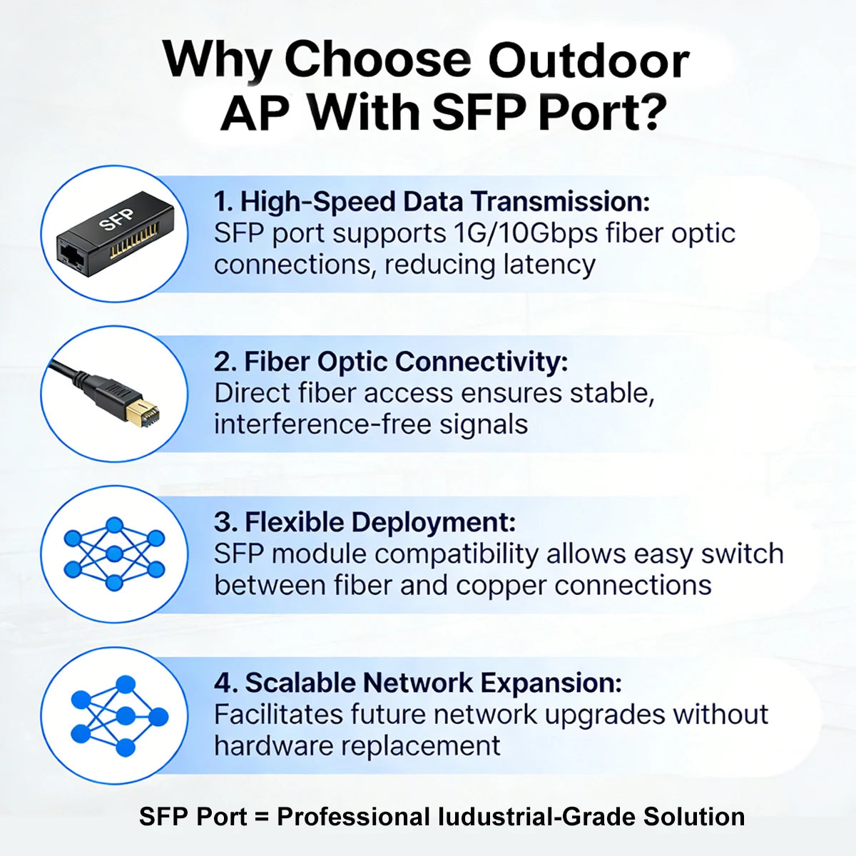 USA Stock KuWFi 500meter Share Wifi Hotspot Device 256+ Users 360° Wireless ap Repeater Ac Outdoor Access Point for School Park