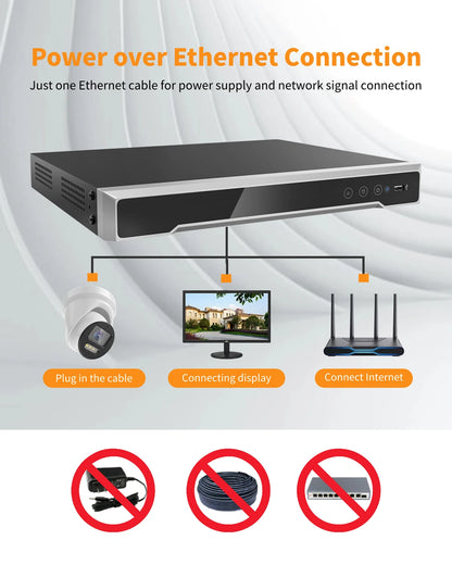 DS-7608NI-Q2/8P HIK ORIGINAL 8 Channel PoE 4K Network Video Recorder NVR Plug Play International English Version US Stock