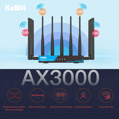 USA Stock KuWFi OpenVPN WIreGUARD 5g Cpe Gigabit Port 3000Mbps SDX62 Dual Band Enterprise 5G Wifi6 Router With Two Sim Card Slot