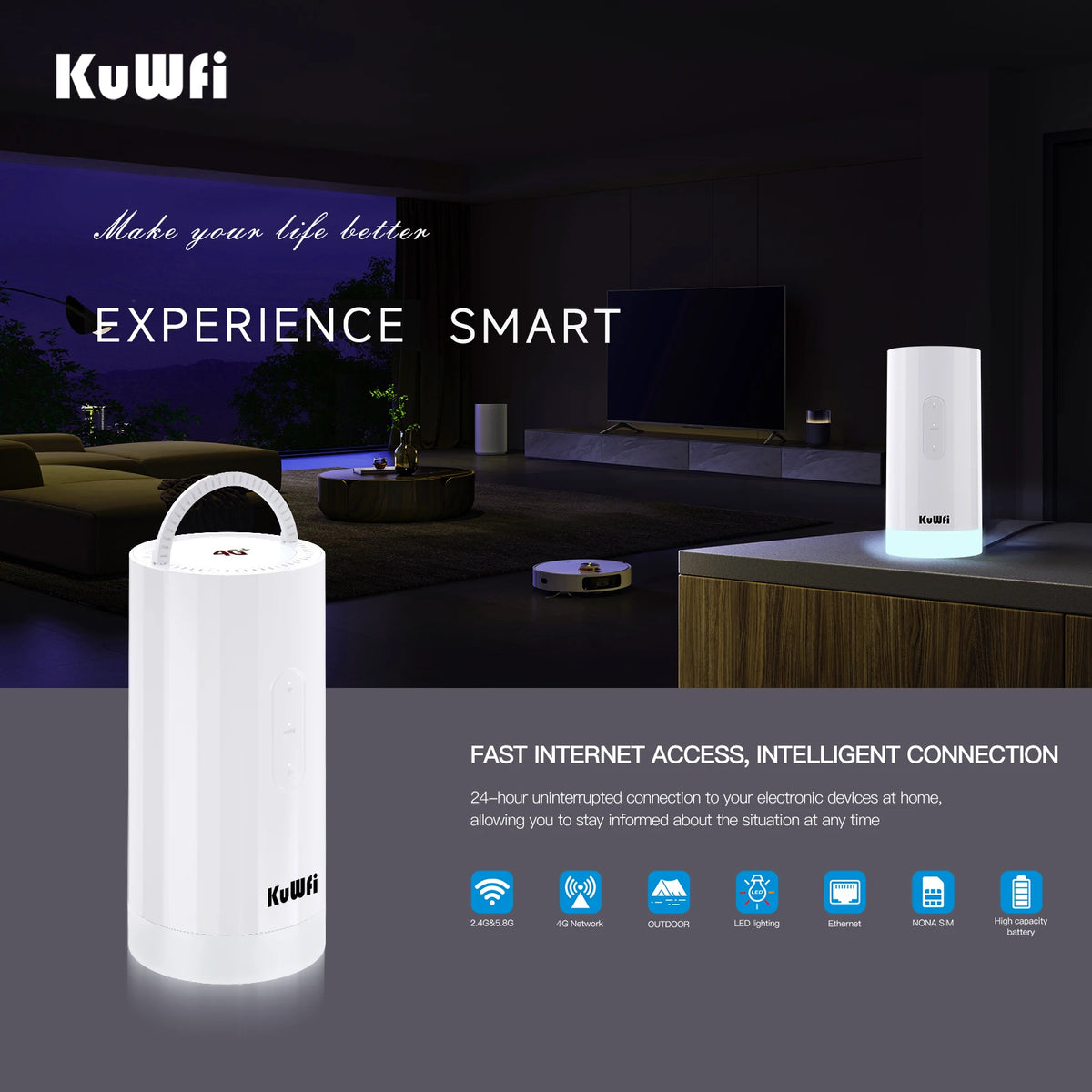 USA Stock KuWFi 10000mAh Battery 4G IMEI Lte Router Cat6 1200Mbps LED Light Solar Camping 4g Lte Wifi Router with Sim Card Slot