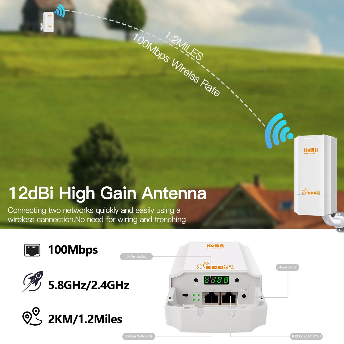 USA Stock KuWFi 5.8Ghz 900Mbps 2KM Distance Long Range Bridge Waterproof Point to Point Wireless Bridge for Outdoor Use