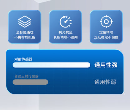 Youku Em20L Embedded Thermal Label Printer Self-Service Machine Barcode Paper Printing Adhesive Printing Module