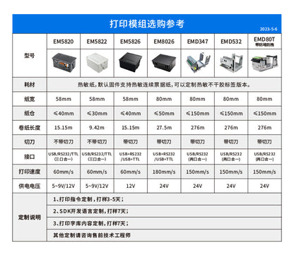 Youku Em60L Electronic Scale Label Printer Integrates a Dedicated Printing Module for Pc/Ai Scales to Print Label Paper