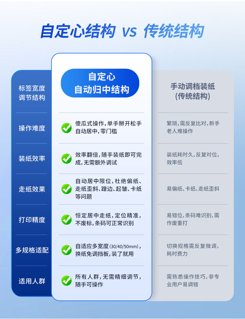 Youku Em20L Embedded Thermal Label Printer Self-Service Machine Barcode Paper Printing Adhesive Printing Module