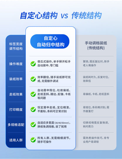 Youku Em20L Embedded Thermal Label Printer Self-Service Machine Barcode Paper Printing Adhesive Printing Module