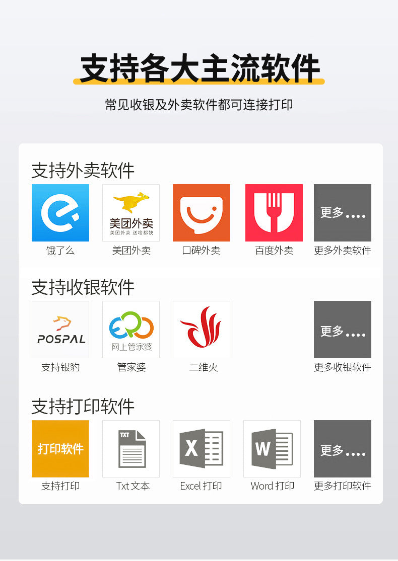 Youku 58E Bluetooth Wifi Receipt Printer for Supermarkets, Pharmacies, Cash Registers, Thermal Receipt Printer for Takeout Orders