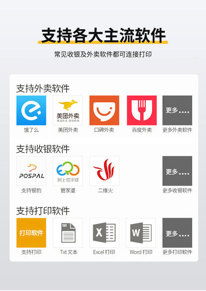 Youku 58E Bluetooth Wifi Receipt Printer for Supermarkets, Pharmacies, Cash Registers, Thermal Receipt Printer for Takeout Orders