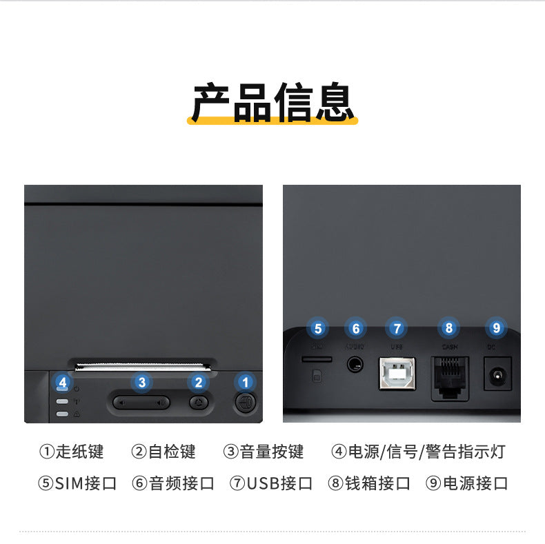 Youku 58E Bluetooth Wifi Receipt Printer for Supermarkets, Pharmacies, Cash Registers, Thermal Receipt Printer for Takeout Orders