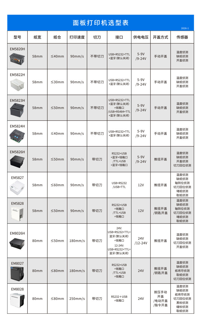 Youku Em5823 Embedded Micro Thermal Printer Medical Self-Service Machine 58 Receipt Printing Fixed Receipt Printer
