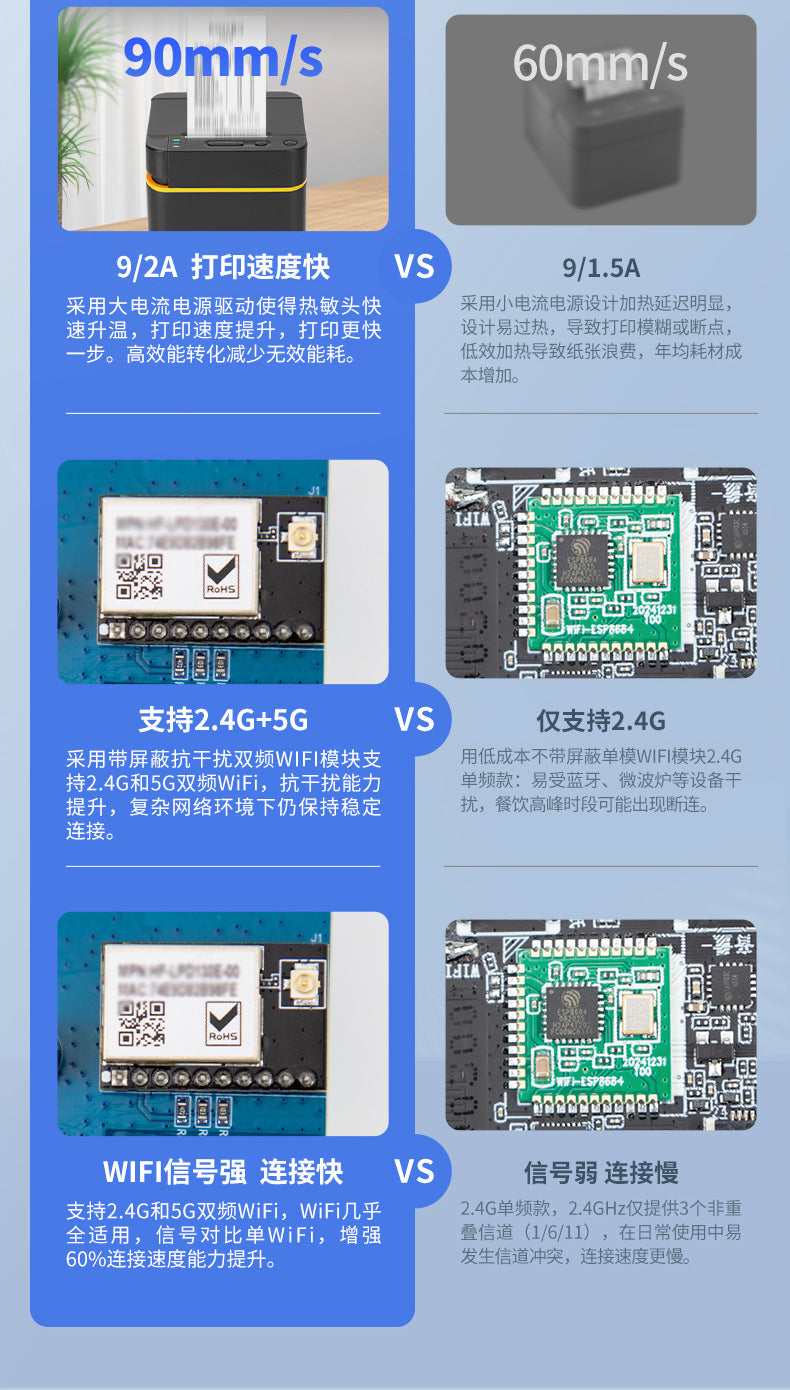 Youku 58E Bluetooth Wifi Receipt Printer for Supermarkets, Pharmacies, Cash Registers, Thermal Receipt Printer for Takeout Orders