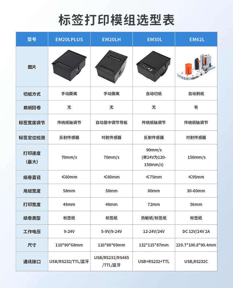 Youku Em20L Embedded Thermal Label Printer Self-Service Machine Barcode Paper Printing Adhesive Printing Module