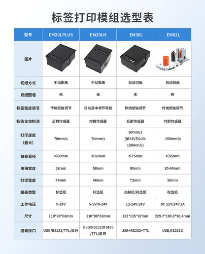 Youku Em20L Embedded Thermal Label Printer Self-Service Machine Barcode Paper Printing Adhesive Printing Module