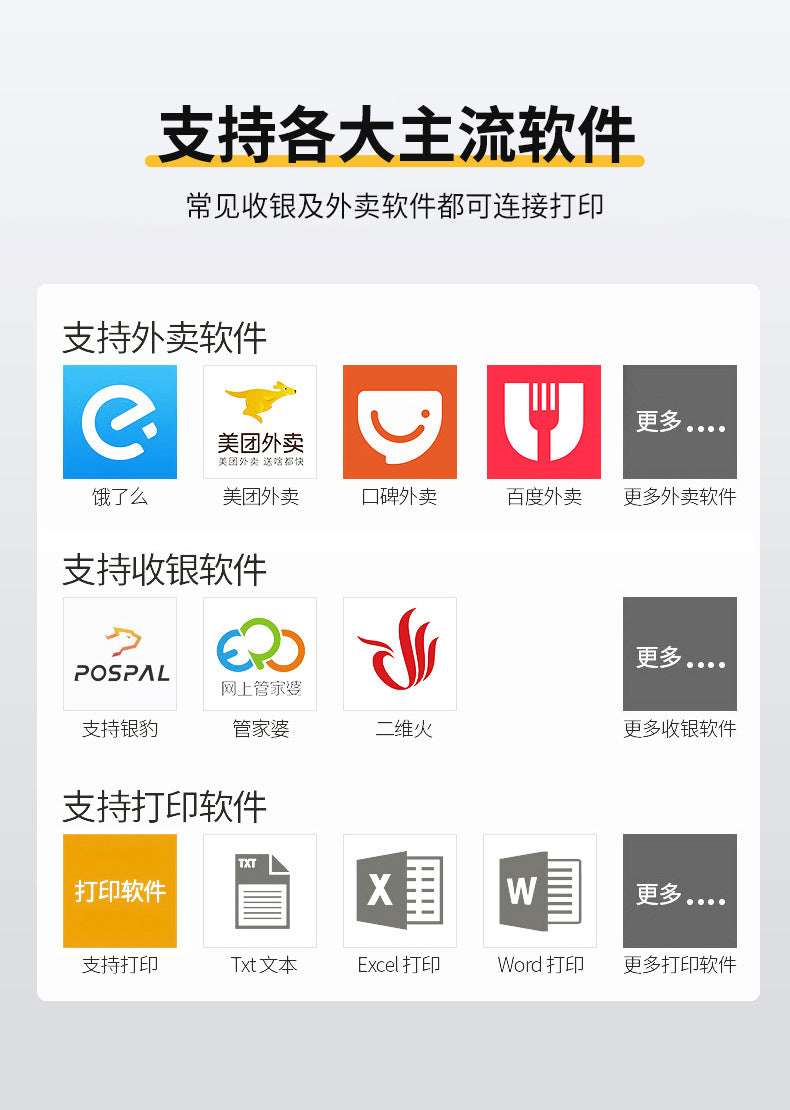 Youku 80E Bluetooth Receipt Printer Meituan Takeout Order Wifi Printing Kitchen Network Port Thermal Receipt Printer