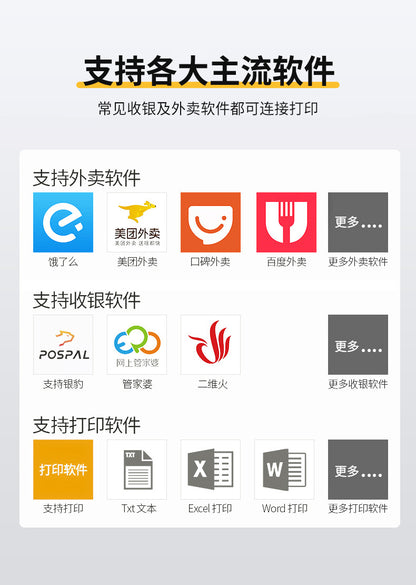 Youku 80E Bluetooth Receipt Printer Meituan Takeout Order Wifi Printing Kitchen Network Port Thermal Receipt Printer