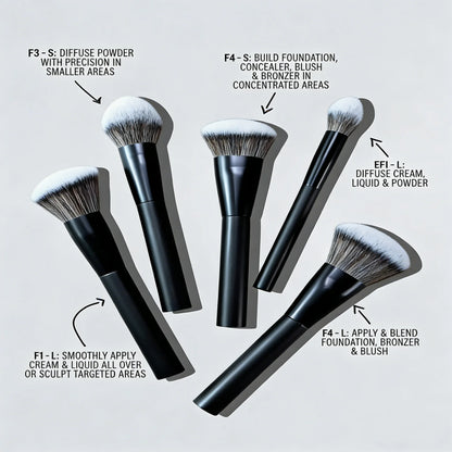 5-Piece Facial Makeup Brush Set: Foundation Brush, Loose Powder Brush, Blush Brush, Concealer Brush, Contour Brush, Blending Brush. High-End Makeup Brushes with Oil-Sprayed Handles for a Comfortable Feel. Professional-Grade M