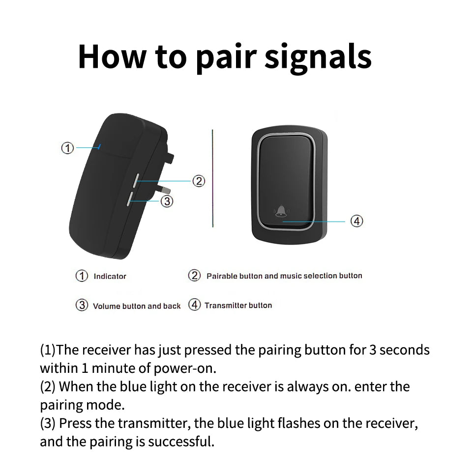 Self-Powered Wireless Doorbell, Household Anti-Theft Door Digital Music Chime Remote Control for Elderly Person's Call Device