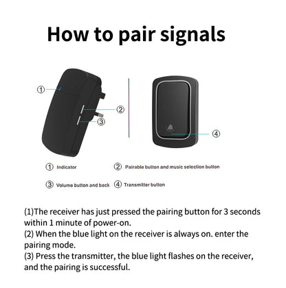 Self-Powered Wireless Doorbell, Household Anti-Theft Door Digital Music Chime Remote Control for Elderly Person's Call Device