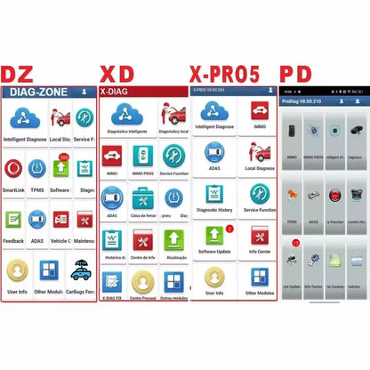 1 Year Diagzone Pro Activation Software Open Software Subscription SN9884