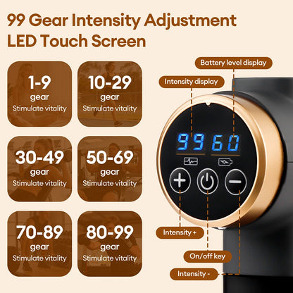 11-IN-1 Electric Massage Gun 99 Level Powerful Fascia Gun High-Frequency Vibration Body Massage Gun Arms Leg Muscle Masajeador
