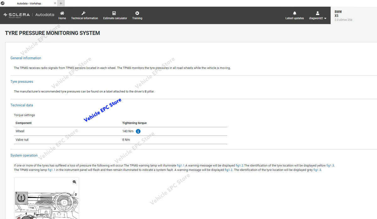 2026 hot selling newest for Auto Repair Software, All Data Car Software with Wiring Diagram, 10.53, Link Auto, 3.45 ATSG