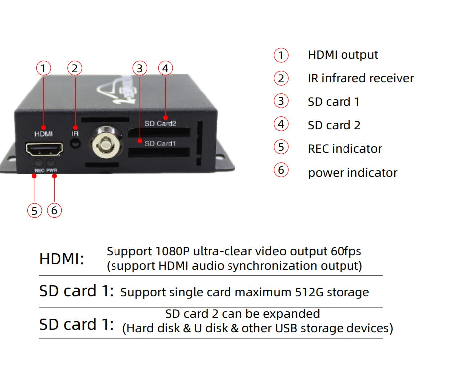 8MP AHD TVI DVR 2ch DVR Car Truck Vehicle Video Record Mobile DVR HDMI Output 2CH MINI CVBS with Remote Control