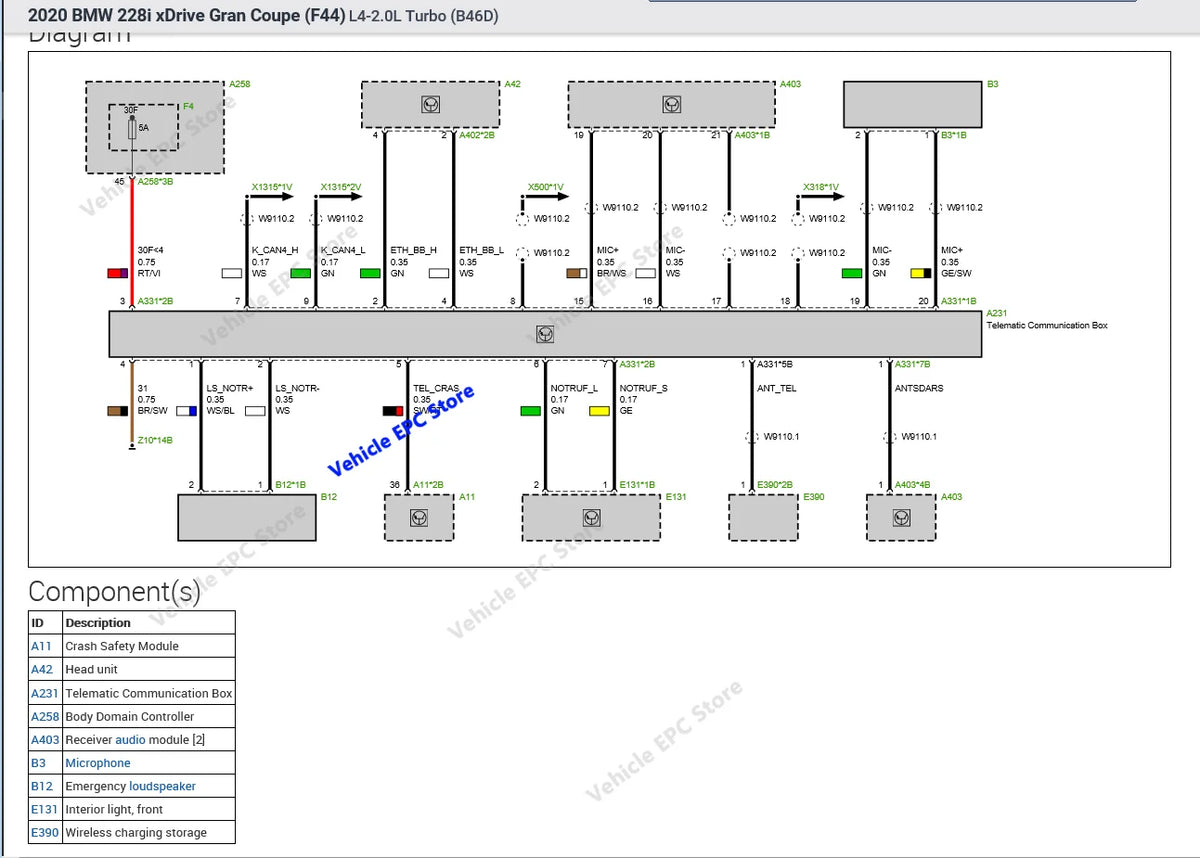 2026 hot selling newest for Auto Repair Software, All Data Car Software with Wiring Diagram, 10.53, Link Auto, 3.45 ATSG