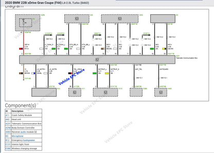 2026 hot selling newest for Auto Repair Software, All Data Car Software with Wiring Diagram, 10.53, Link Auto, 3.45 ATSG