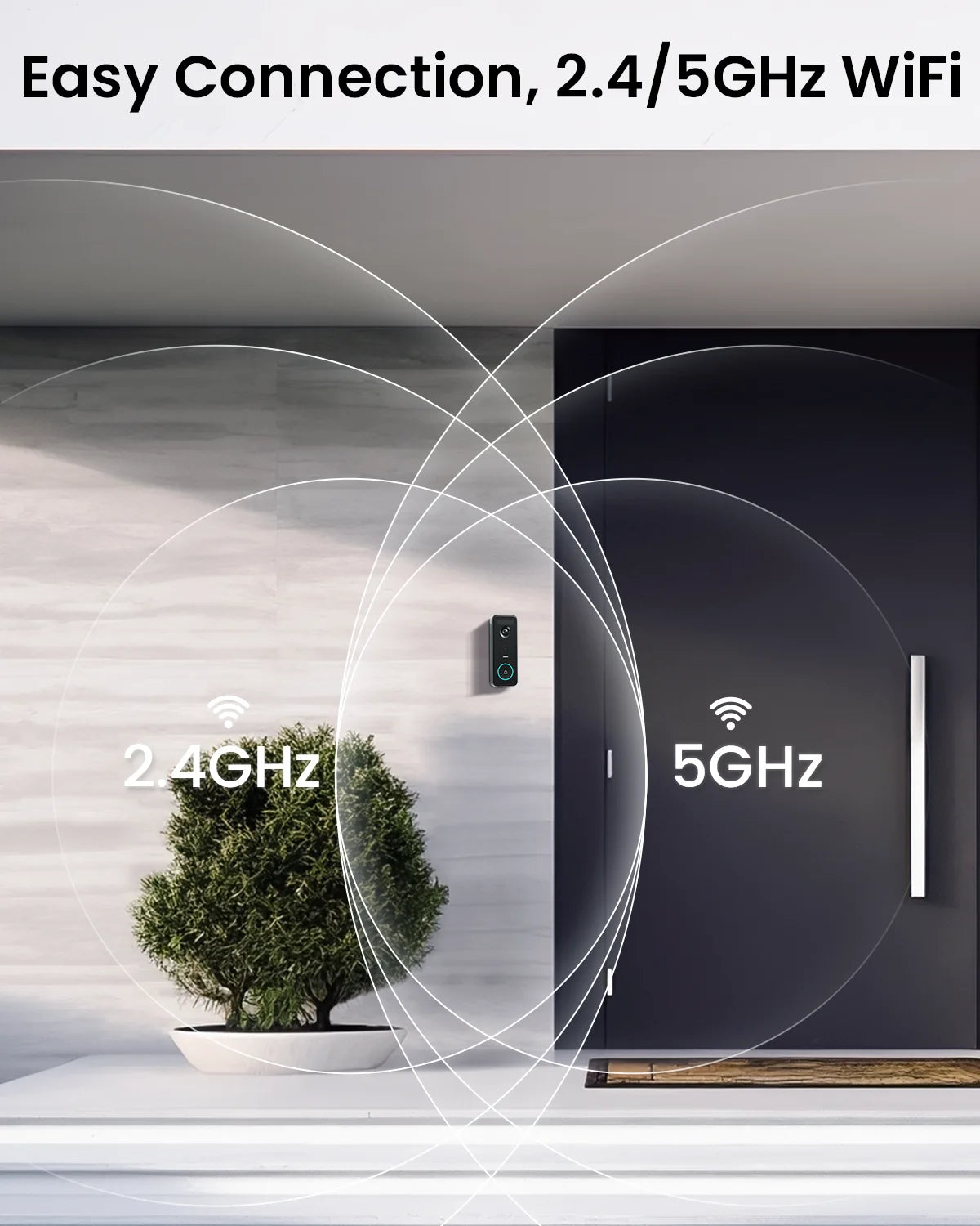 Dekco 5MP Ultra HD WiFi Video Doorbell 2.4/5G Dual WiFi Triple Motion Detection Video Intercom 180-Day Battery Life Work with Alexa