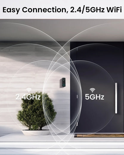 Dekco 5MP Ultra HD WiFi Video Doorbell 2.4/5G Dual WiFi Triple Motion Detection Video Intercom 180-Day Battery Life Work with Alexa