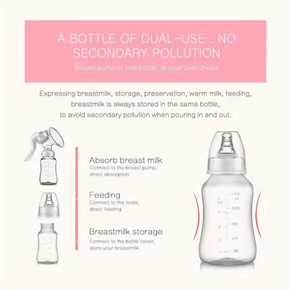 1PCS Painless & Portable Manual Breast Pump - High Suction, Chemical-Free Milk Collector for Postpartum Moms, Milking Machine