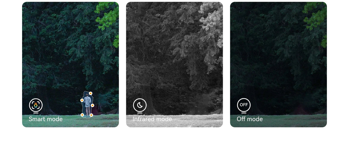 IMOU AOV KIT Camera 3K Wifi Or 4G Security outdoor Camera Smart PIR Detection Battery/Solar Powered IP Camera Two-way Talk