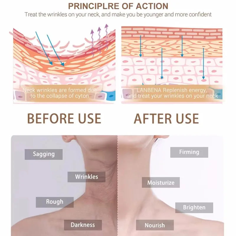 Neck Wrinkle Remover Cream Firming Smooth Skin Anti-Wrinkle Anti-Aging Whitening Moisturizing Nourishing Neck Care Beauty Health