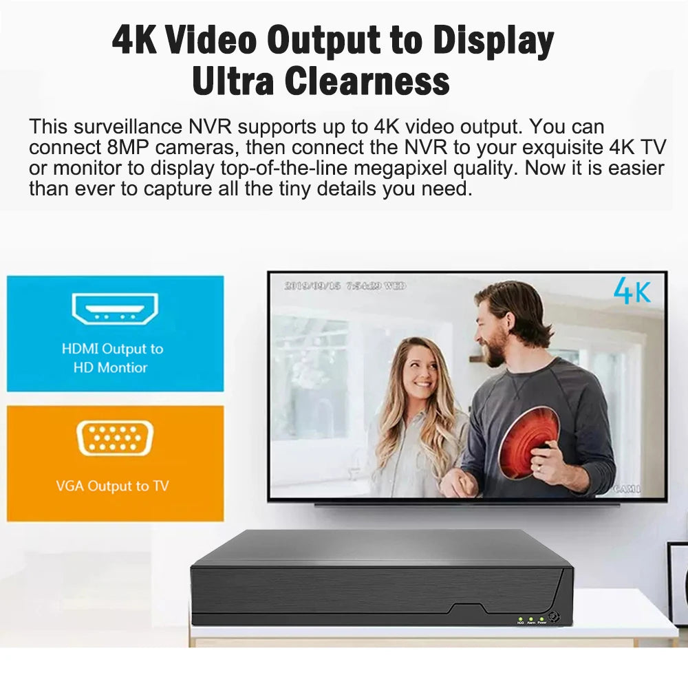 SmartCnet 4K 8MP 8CH Tuya Smart Onvif H.265 Video Surveillance NVR Recorder P2P Motion Detect Recorder for IP Camera CCTV System