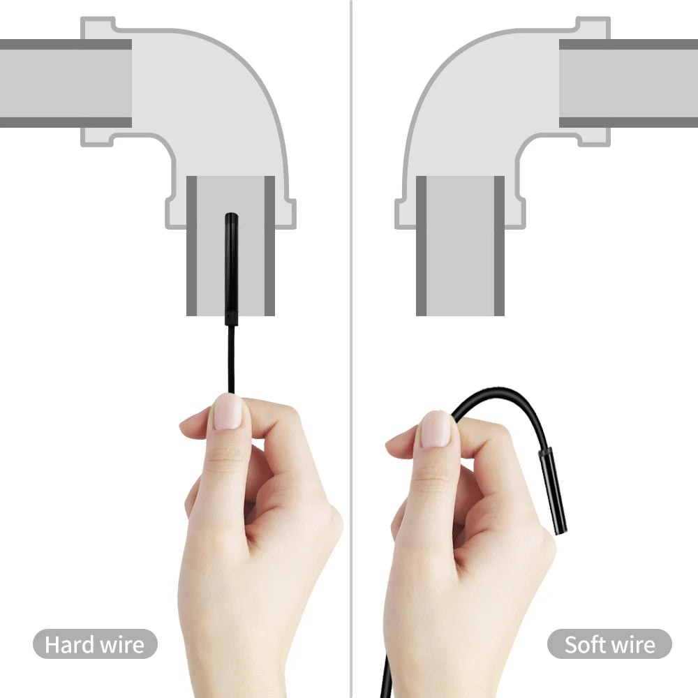 5.5MM Android Endoscope Camera 3 IN1 Micro USB Type C Borescope Mini Camera Waterproof LED Car Inspection For HUAWEI XIAOMI PC