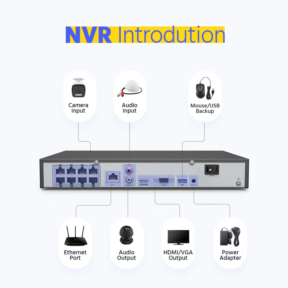 ANNKE 8CH 4K IP Camera Security System 265+ 8MP Poe Camera Two Way Audio Video Surveillance CCTV 4MM Lens Support 256G Card IP67
