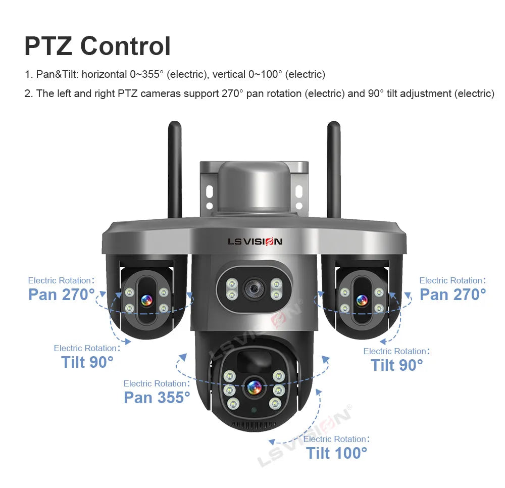 LS VISION Wireless WiFi Solar Camera Three Lens Three Screen 4G Sim Card Solar Cam Human Detection Outdoor Solar Surveillance