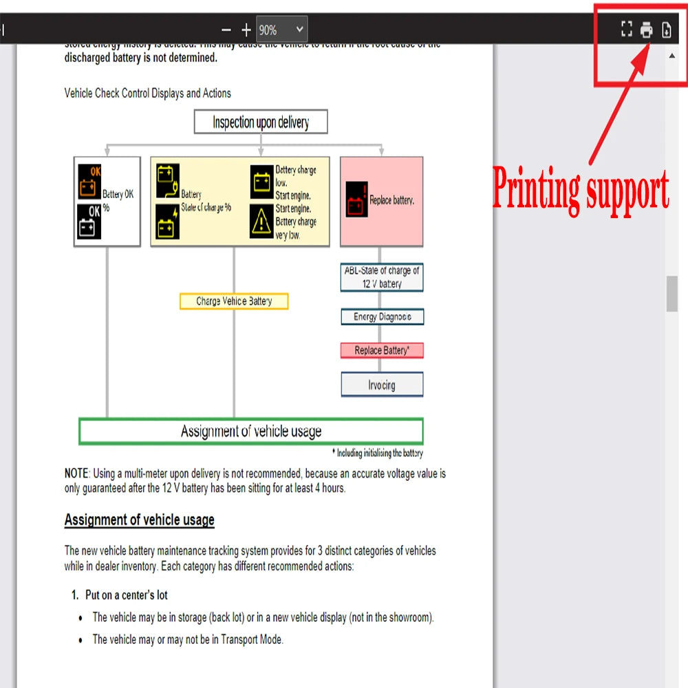 AllData EU Online Software Car Repair Software CAR Data US Repair Software Alldata EU CAR-Data Wiring Diagram