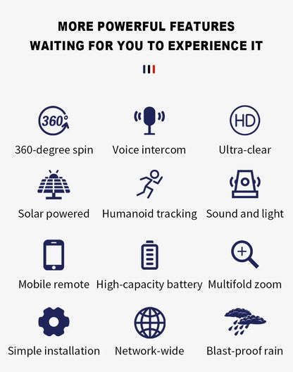 Neye P18 Solar Powered 4G SIM Card Camera 4K 8MP Outdoor Dual Lens PTZ Camera PIR Human Detection Ultra Long Battery Life