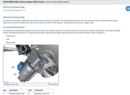 Newest AllData 10.53 Link Auto Data 3.45 ATSG Software Auto Repair AllData Software All Data Car Software with Wiring Diagram