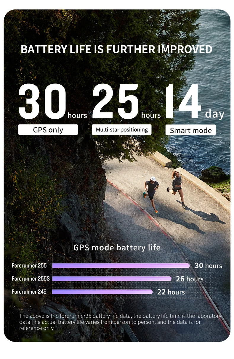 Garmin Forerunner 255 Running Riding SwimmingProfessional Triathlon Marathon Track and Field Training Outdoor Smartwatch