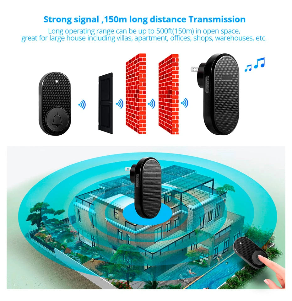 M558 Wireless Smart Doorbell Welcome Home Security Alarm Door Bell with 33 Songs 4 Levels Adjustable Volume Easy Installation